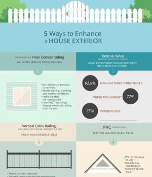 Enhance Your Home Exterior During National Curb Appeal Month
