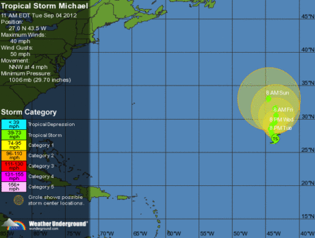Tropical Storm Michael is no threat here