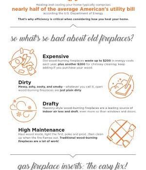 Is it Time to Upgrade Your Fireplace?