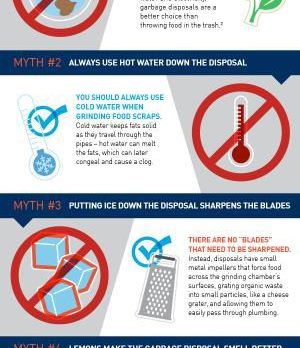 Debunking Myths About Home Garbage Disposals