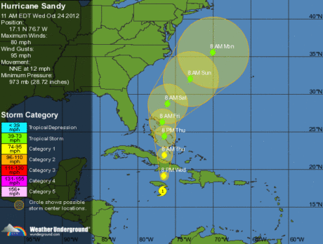 Indian River County under Tropical Storm Watch because of Sandy