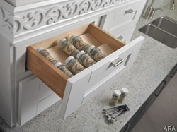 Eat, organize, love … your kitchen