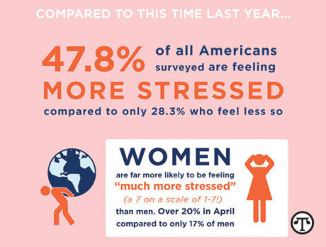Going On Vacation Can Reduce Stress Even After You Get Back