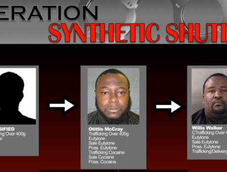 Year-long drug trafficking probe nets 36 arrests